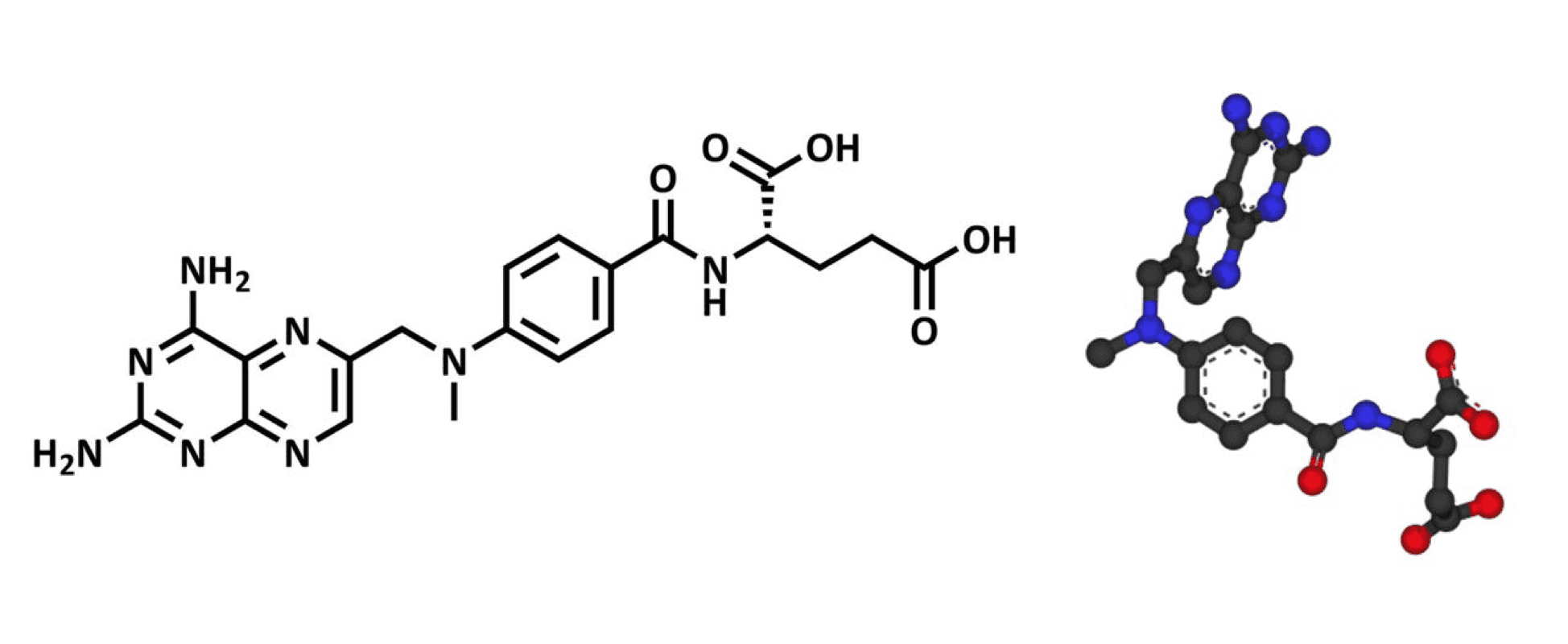  Chemical structure of the MTX. MTX is a  folate analogue commonly used to treat RA, but it also exhibits potent antitumor  activity (Expert Opin Drug Del, 2012).